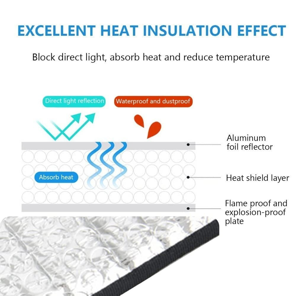 AC Outdoor Unit Sunshade Cover – Silver Reflective Heat Shield & Dust Protector with Clips